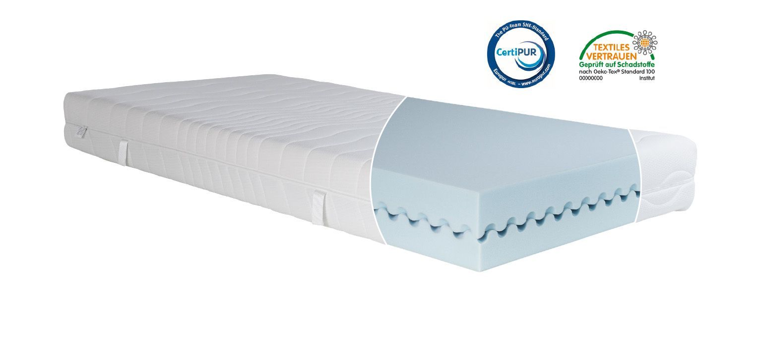 Kaltschaummatratze WETSCHER MAX